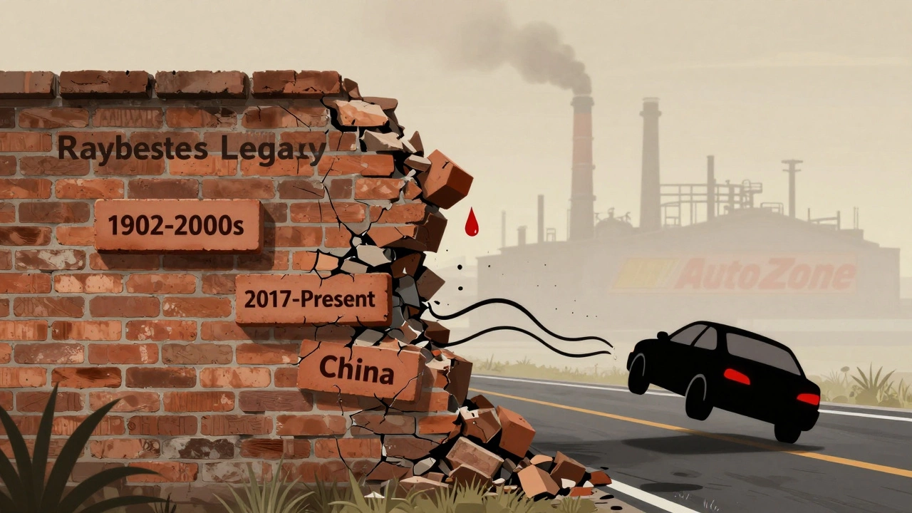 Разрушающаяся стена с надписью 'Raybestos Legacy': старые надежные кирпичи против новых треснувших, сделанных в Китае.